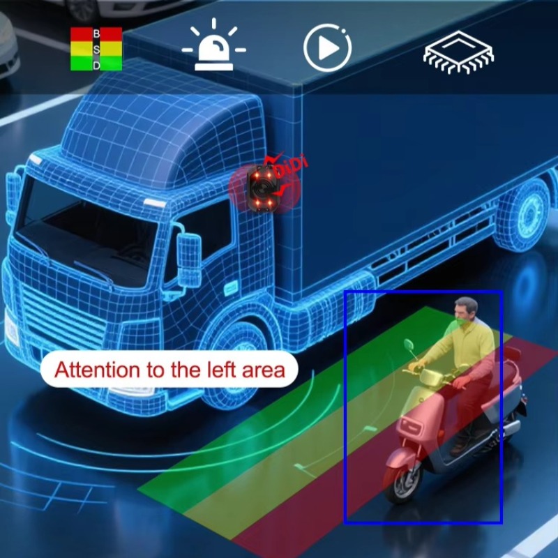 10.36인치 6채널 BSD 사각지대 경보 DVR 모니 - Heavy Equipment Simulator 리뷰 및 가격